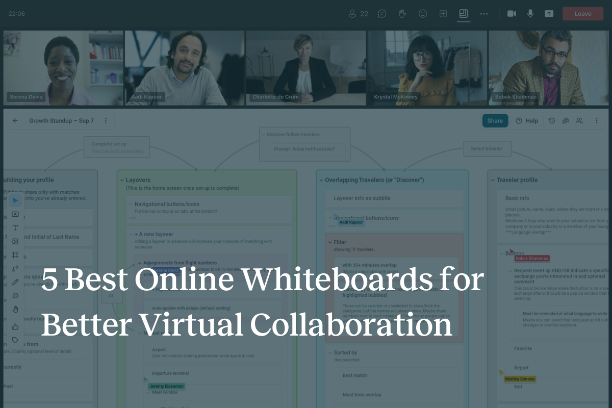 5 best whiteboar softwares for collaboration